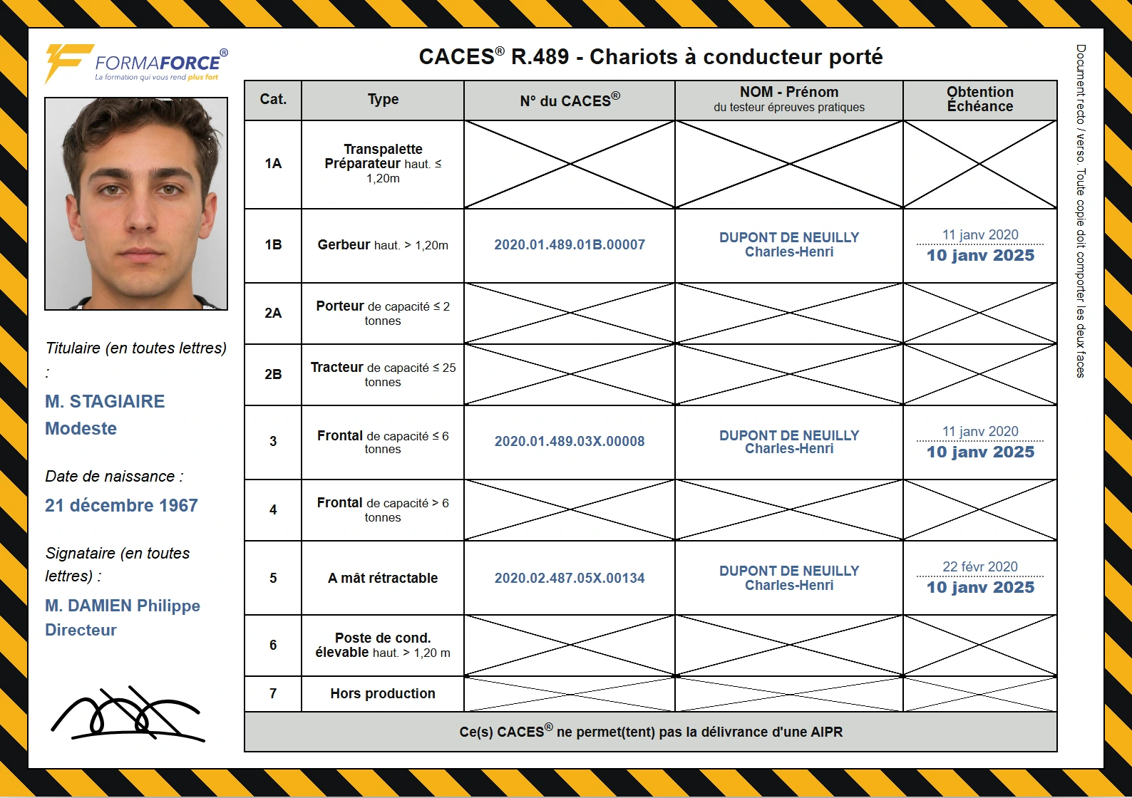 Modèle de certificat CACES® FORMA-FORCE — recto (document non nominatif)