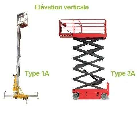 Nacelle élévation verticale — R486