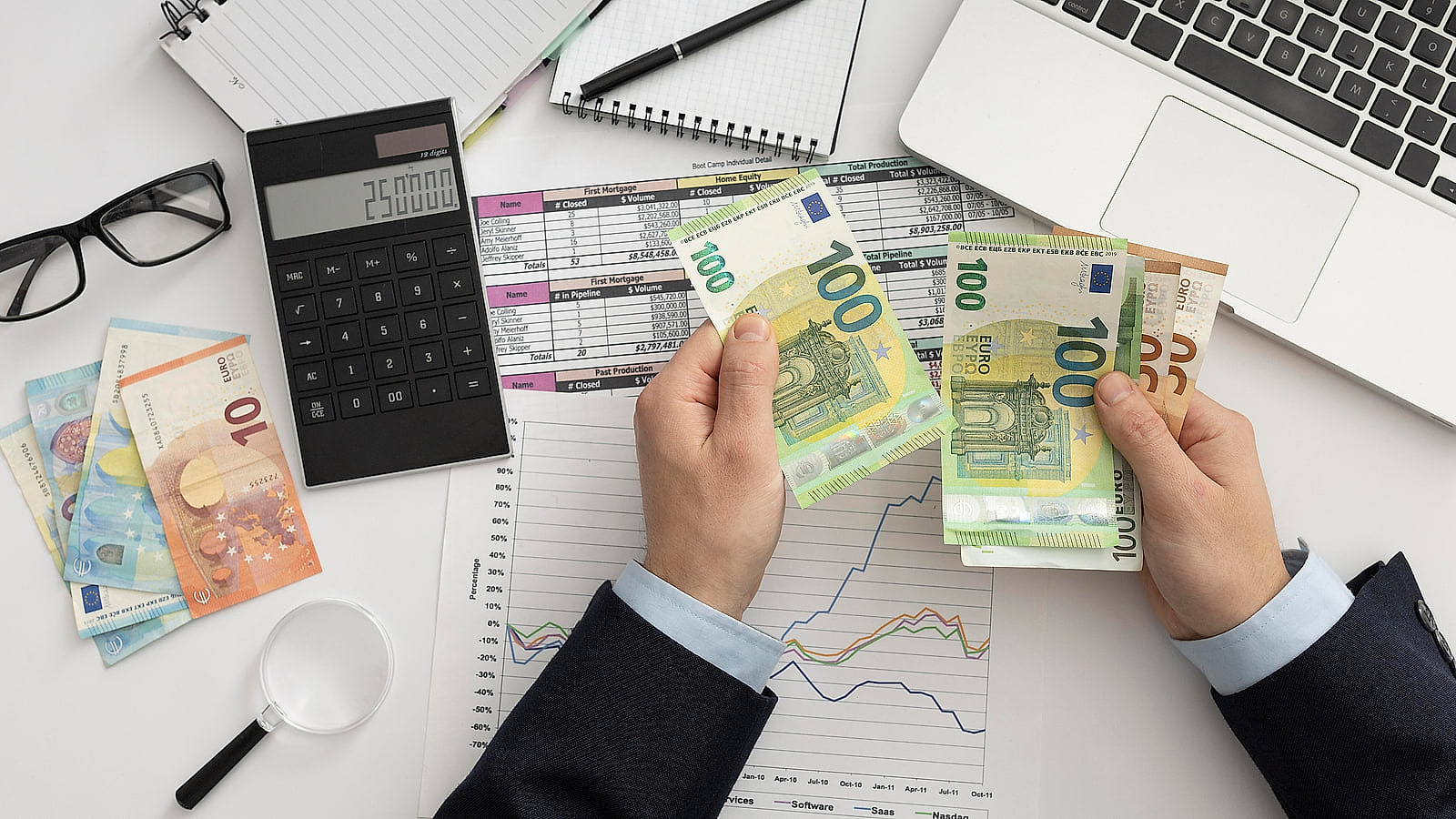 financer AIPR — formation FORMAFORCE